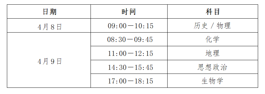 测试时间