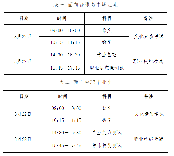 考试时间