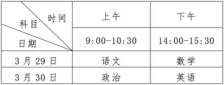 具体考试安排