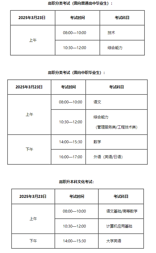考试时间