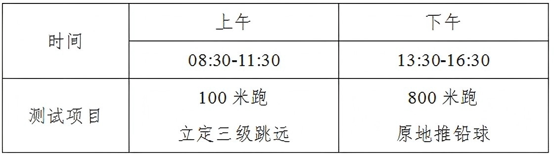吉林2025年学校体育类专业测试考生须知