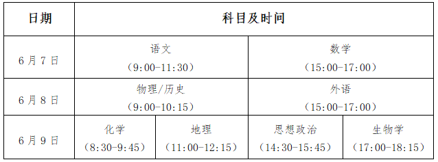 具体考试时间安排