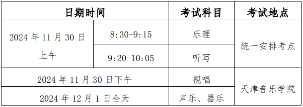 考试时间地点安排