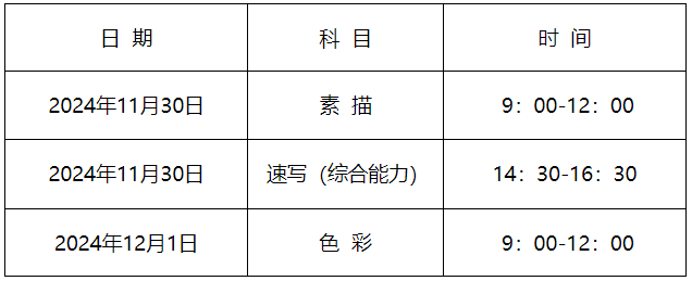 考试时间、地点