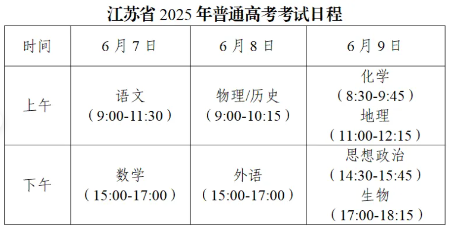 江苏省2025年普通高考考试日程