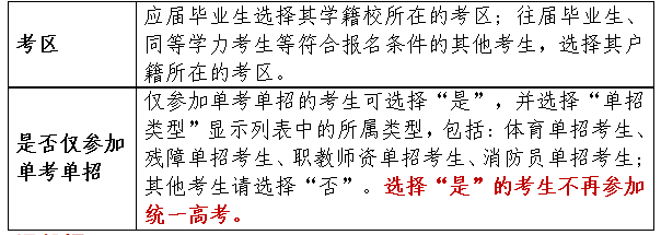 基本信息 基本信息