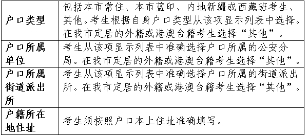 家庭信息 家庭信息