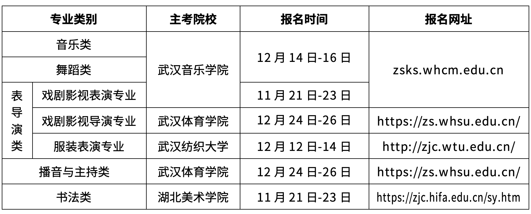 具体安排 具体安排