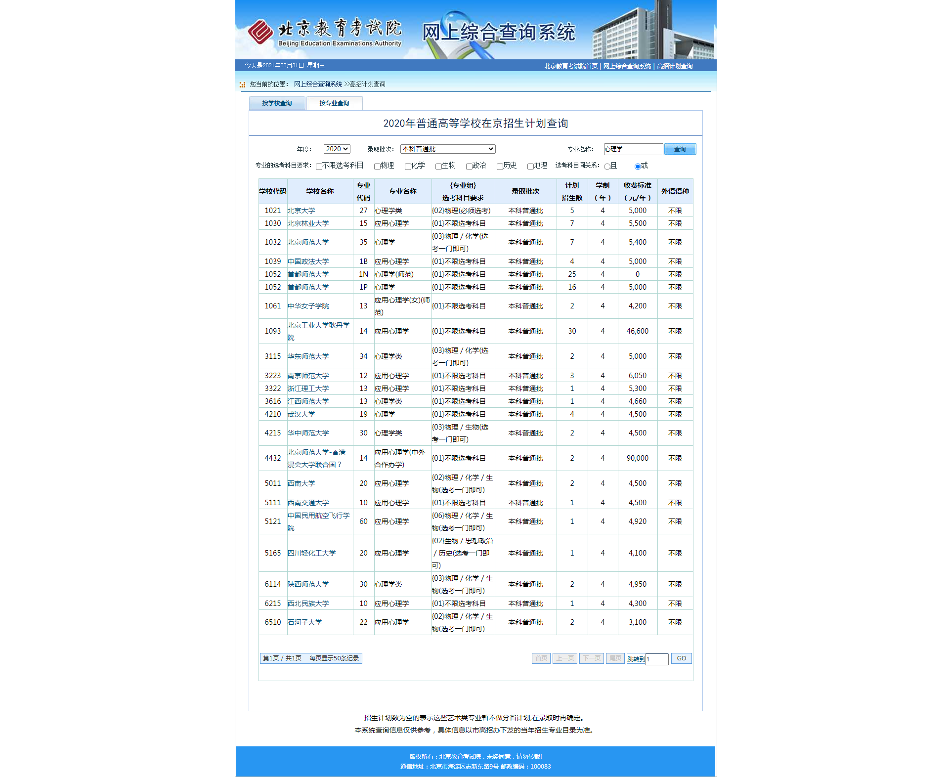 选择学习心理学，选择什么学科才是最合适的