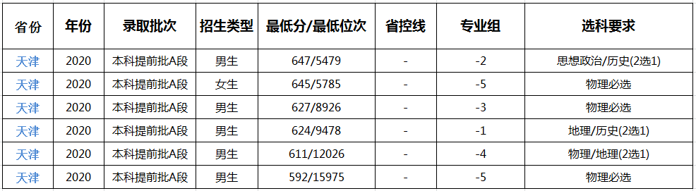 信息工程大学.png