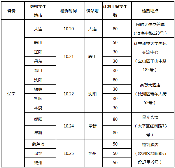 时间地点