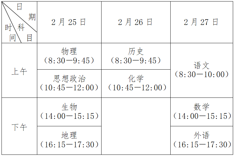 2023年普通高中学业水平合格性考试时间