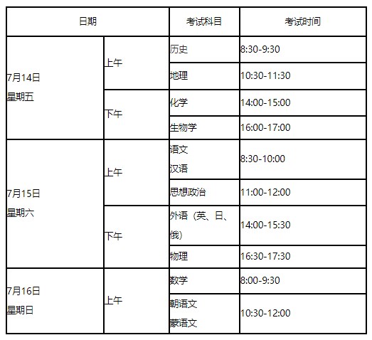 考试时间安排