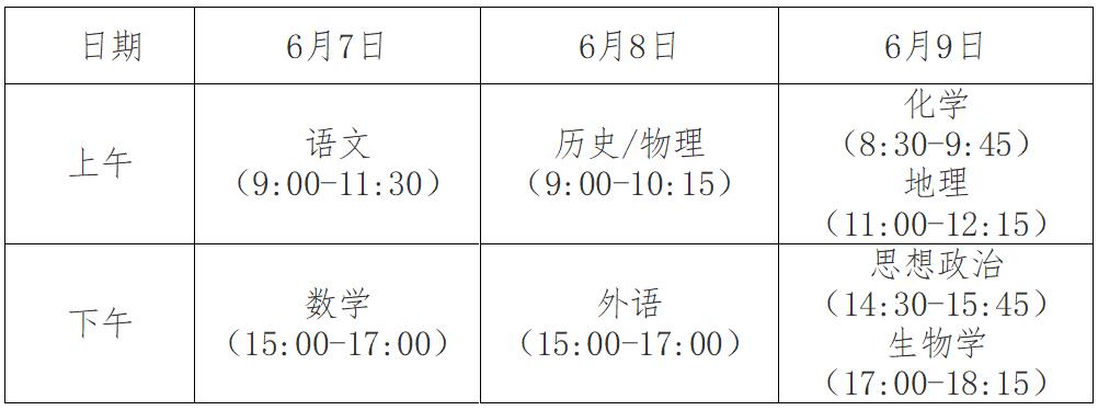 安徽2024年普通高校招生考试和录取工作实施方案