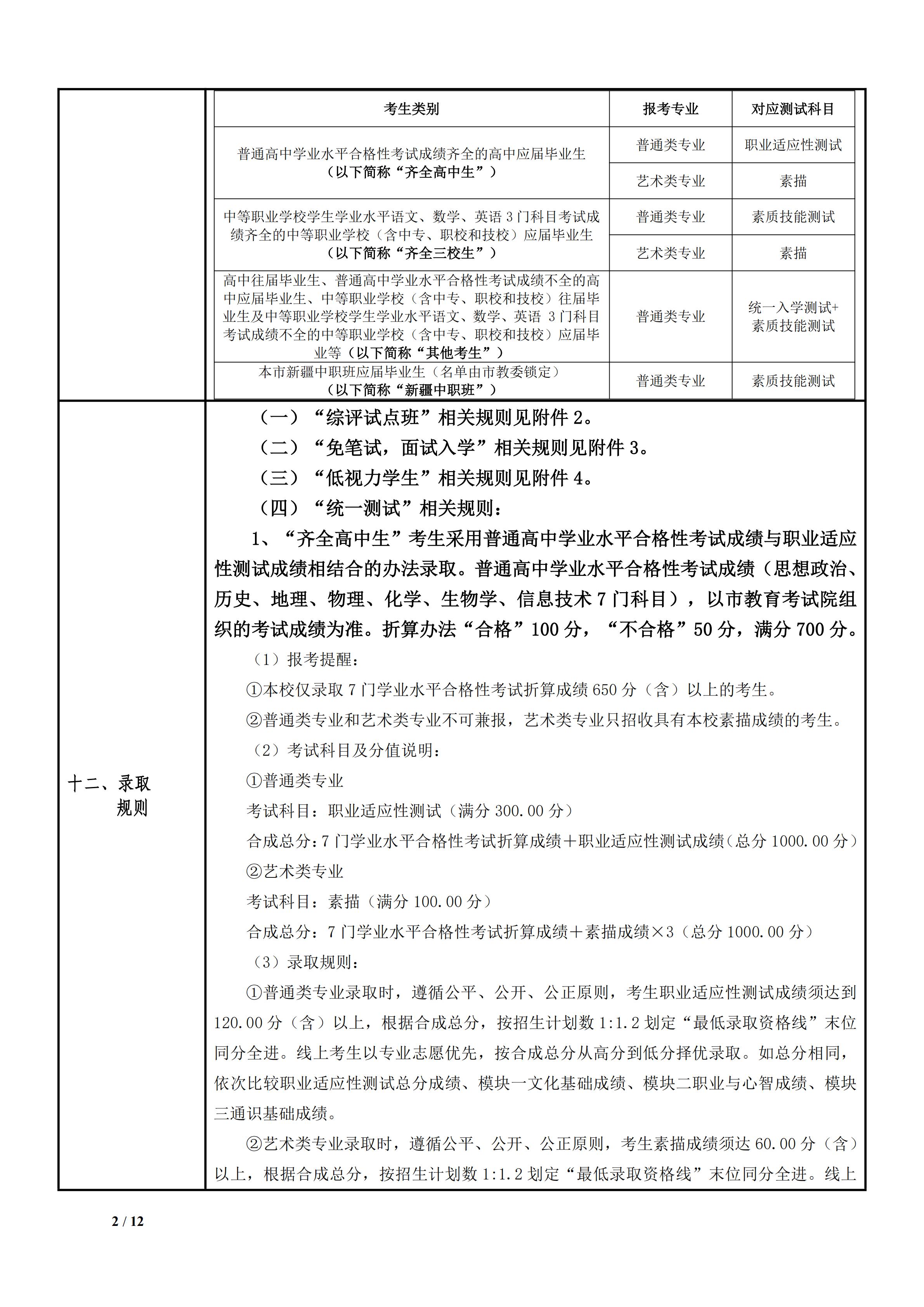 上海城建职业学院2026年专科层次依法自主招生章程_02.jpg