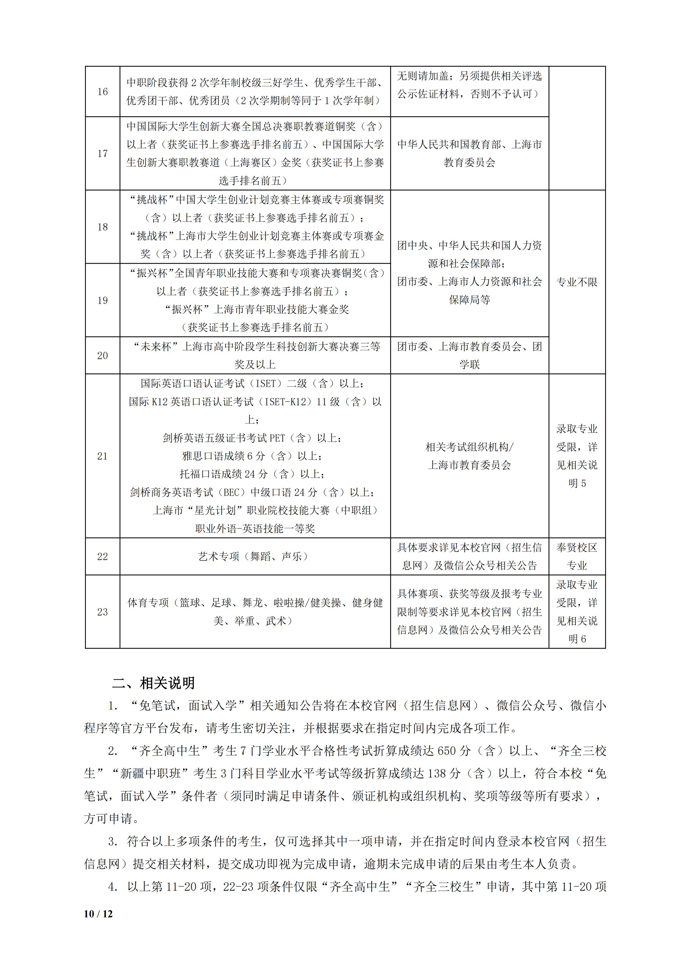 上海城建职业学院2026年专科层次依法自主招生章程_10.jpg