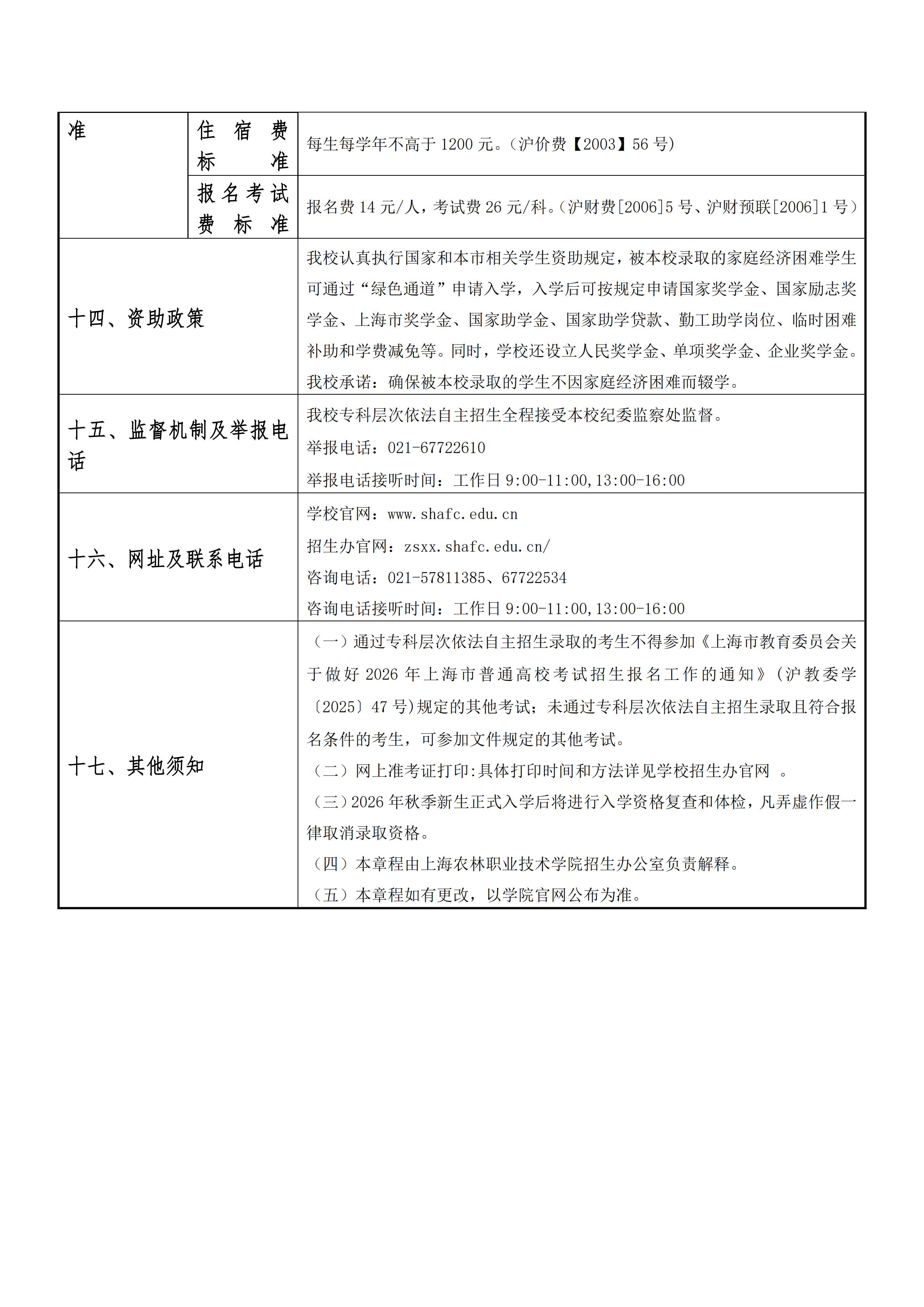 上海农林职业技术学院2026年专科层次依法自主招生章程_06.jpg