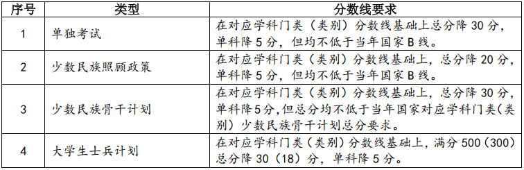 DM_20260317105957_003.PNG DM_20260317105957_003.PNG