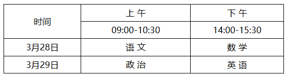 考试科目、时间