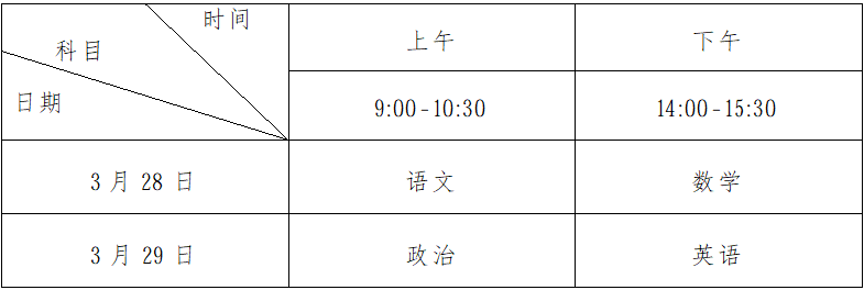 考试安排 考试安排